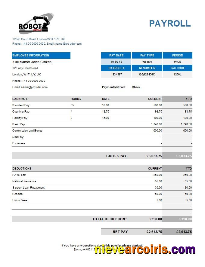 industrial robot company earning statement